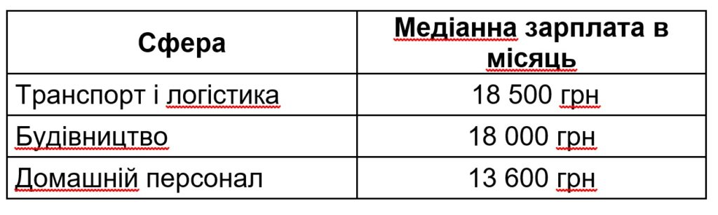 стр1