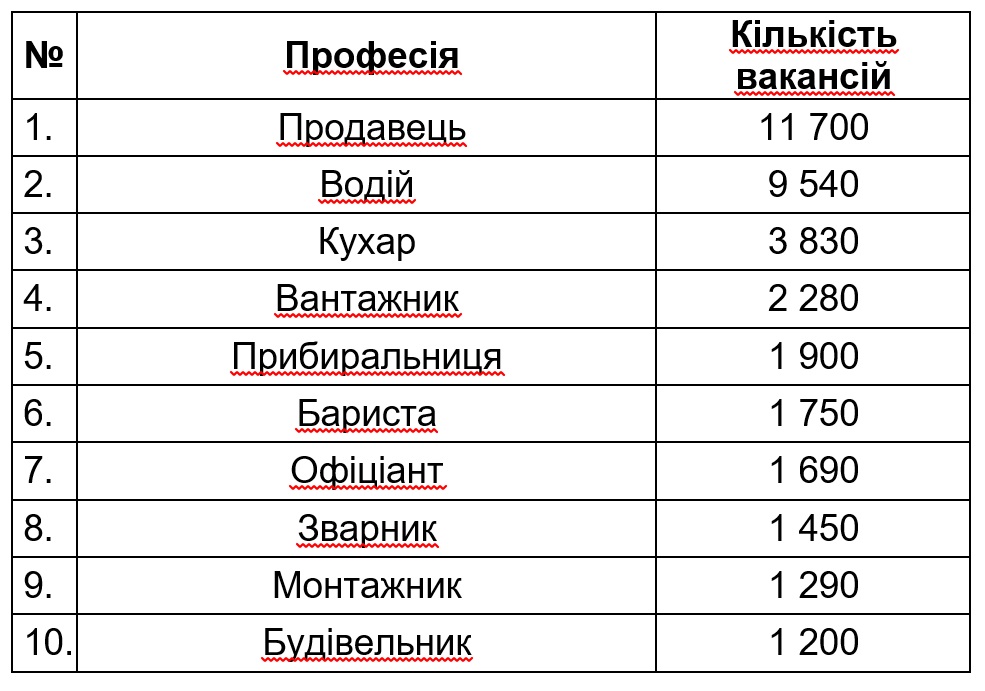 стр2